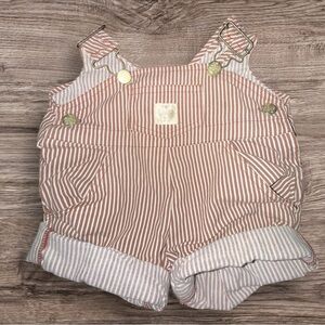 1986 Vintage Furskin Dudley Teddy Bear Striped Overalls Xavier Roberts